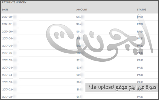 ربح من مواقع الرفع والتحميل