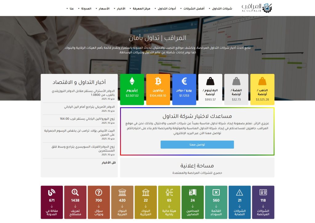 شركات التداول بالعملات