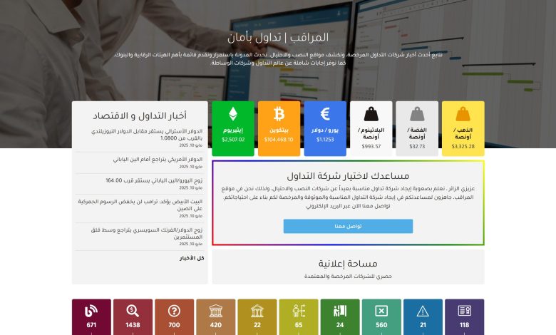 كيف يساعدك موقع المراقب