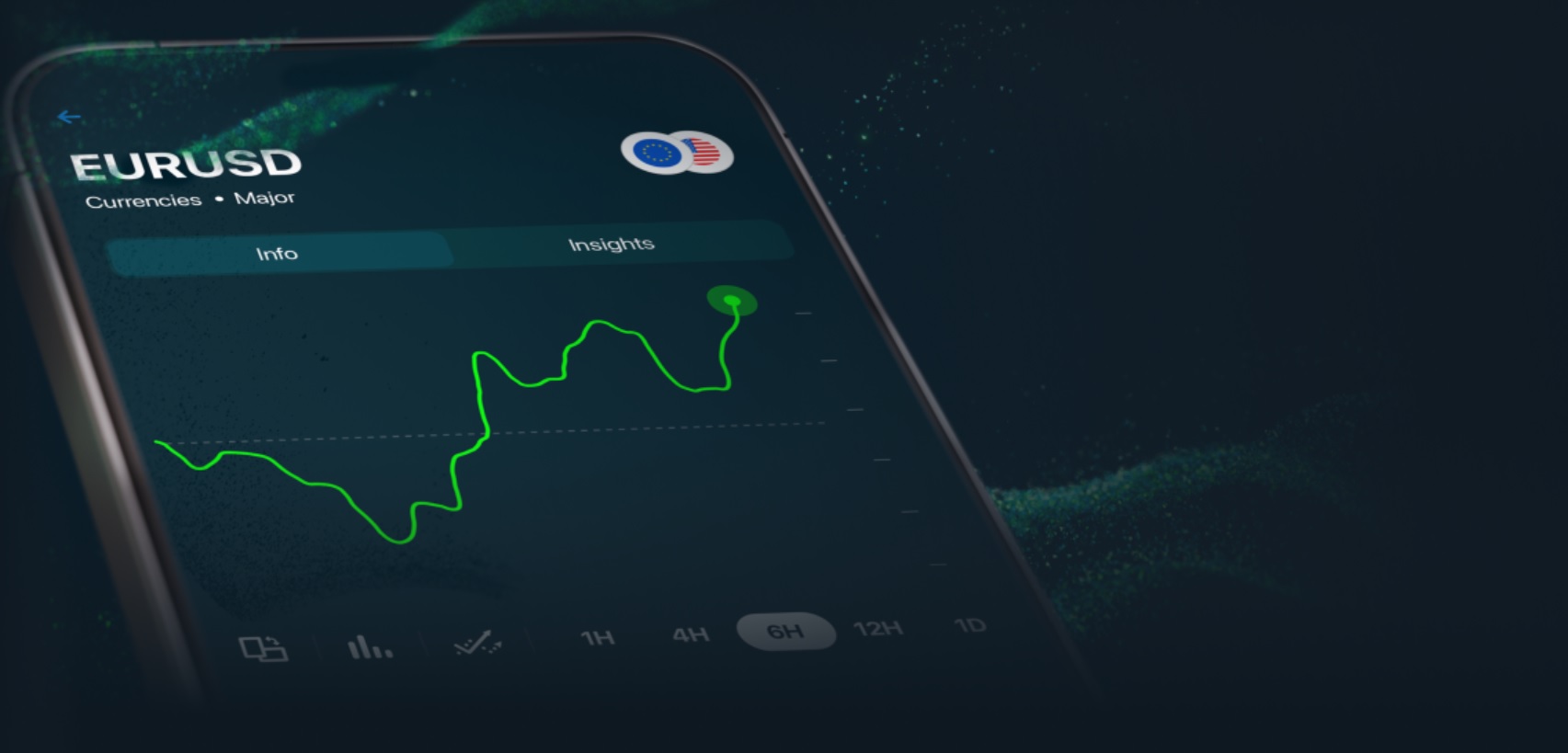 منصات التداول الرقمية مفتاح الكفاءة والأمان في الأسواق العالمية