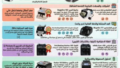 دليل شراء ماكينة عد النقود من شركة BVS