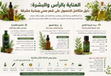 العناية بالرأس والبشرة: دليل متكامل للحصول على شعر صحي وبشرة مشرقة